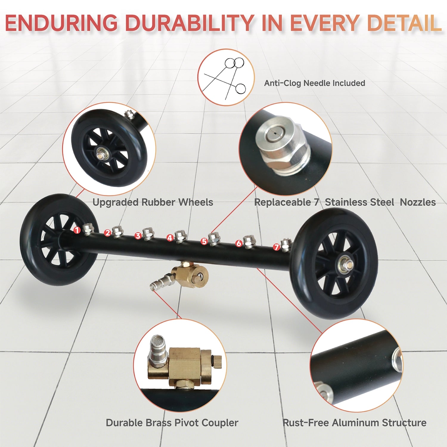 Durable 20inch dual handle surface cleaner for pressure washing tasks